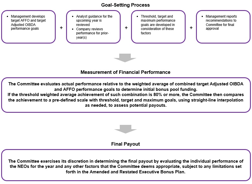 a327229pmgoalsettingprocess2.jpg